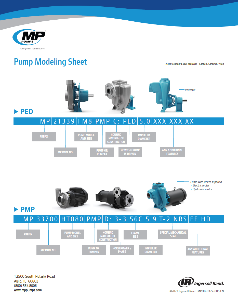 Leaflet - Pump Modelling Sheet [EN].png